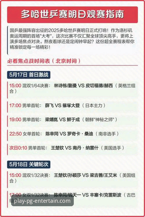 世乒赛对决全解析：中英男团大战的实用观赛指南