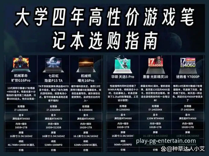 PG娱乐热门游戏 vs 传统线上娱乐：数字时代的选择差异与趋势分析