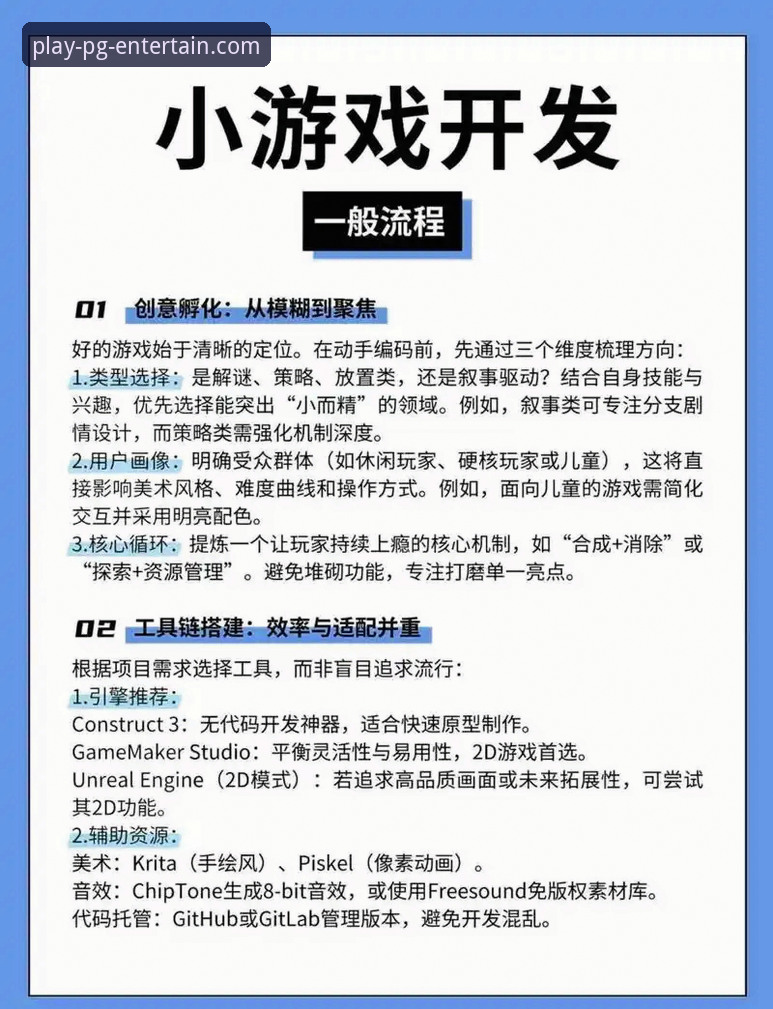 PG娱乐平台使用指南：新手轻松掌握更新技巧与操作全攻略
